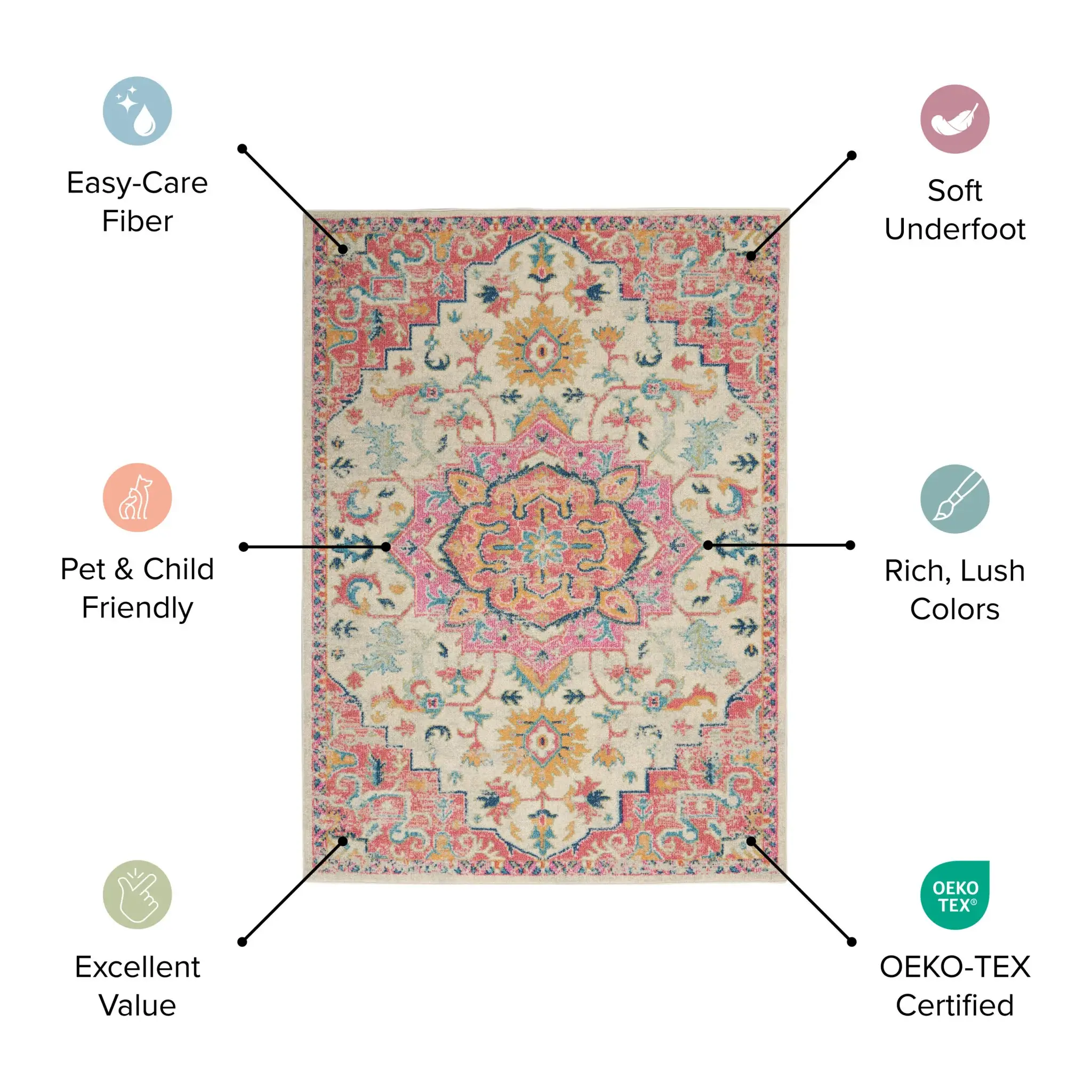 7' X 10' Pink And Ivory Abstract Power Loom Area Rug - Image 8