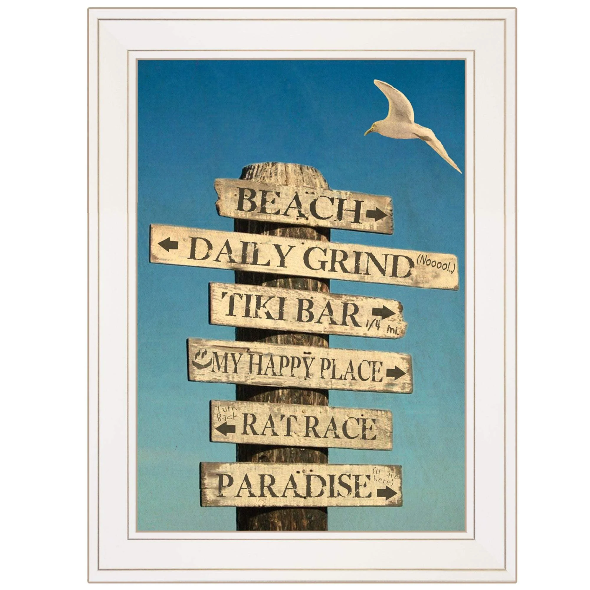 Beach Directional White Framed Print Wall Art - Image 2