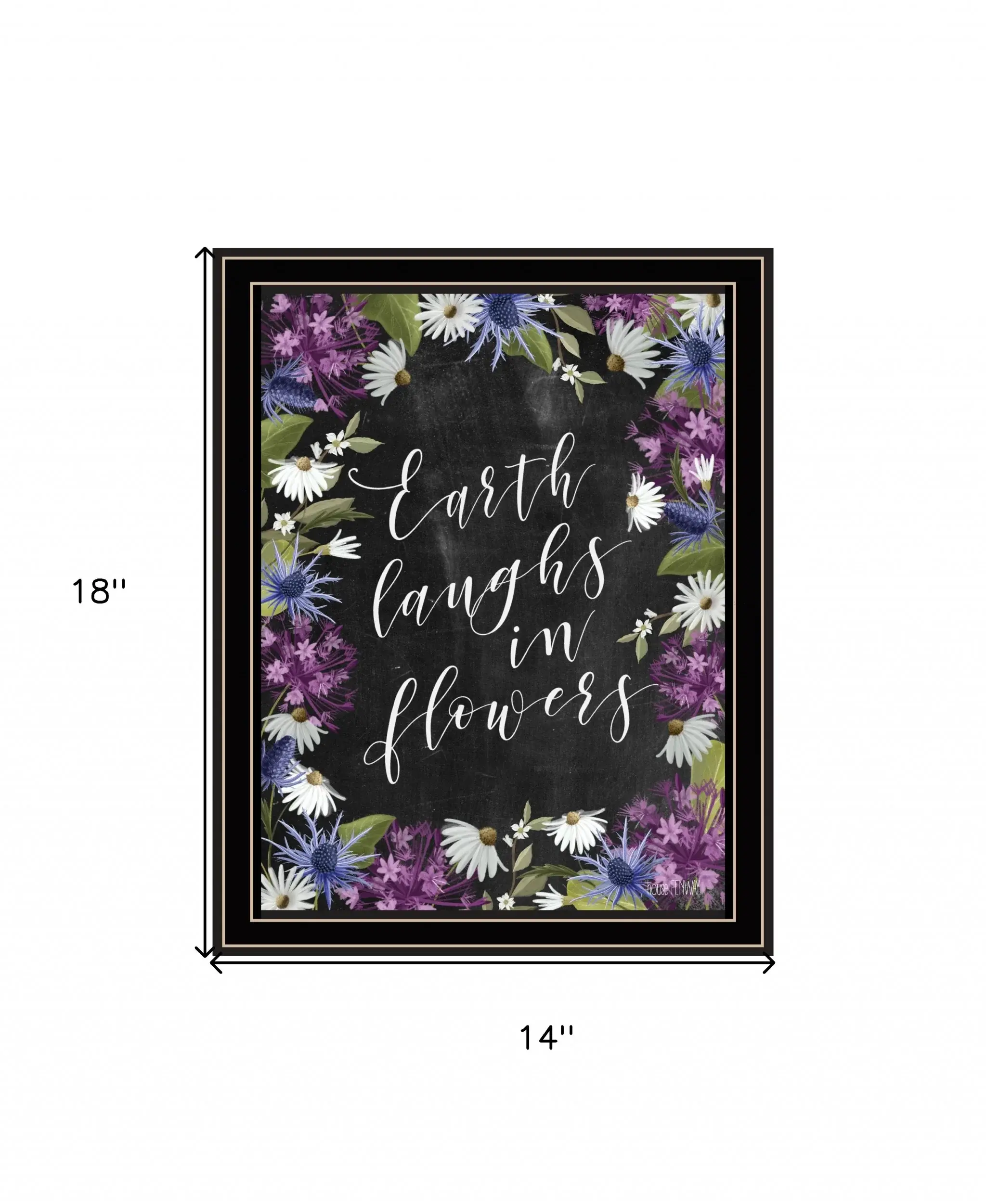Earth Laughs in Flowers 1 Black Framed Print Wall Art - Image 5