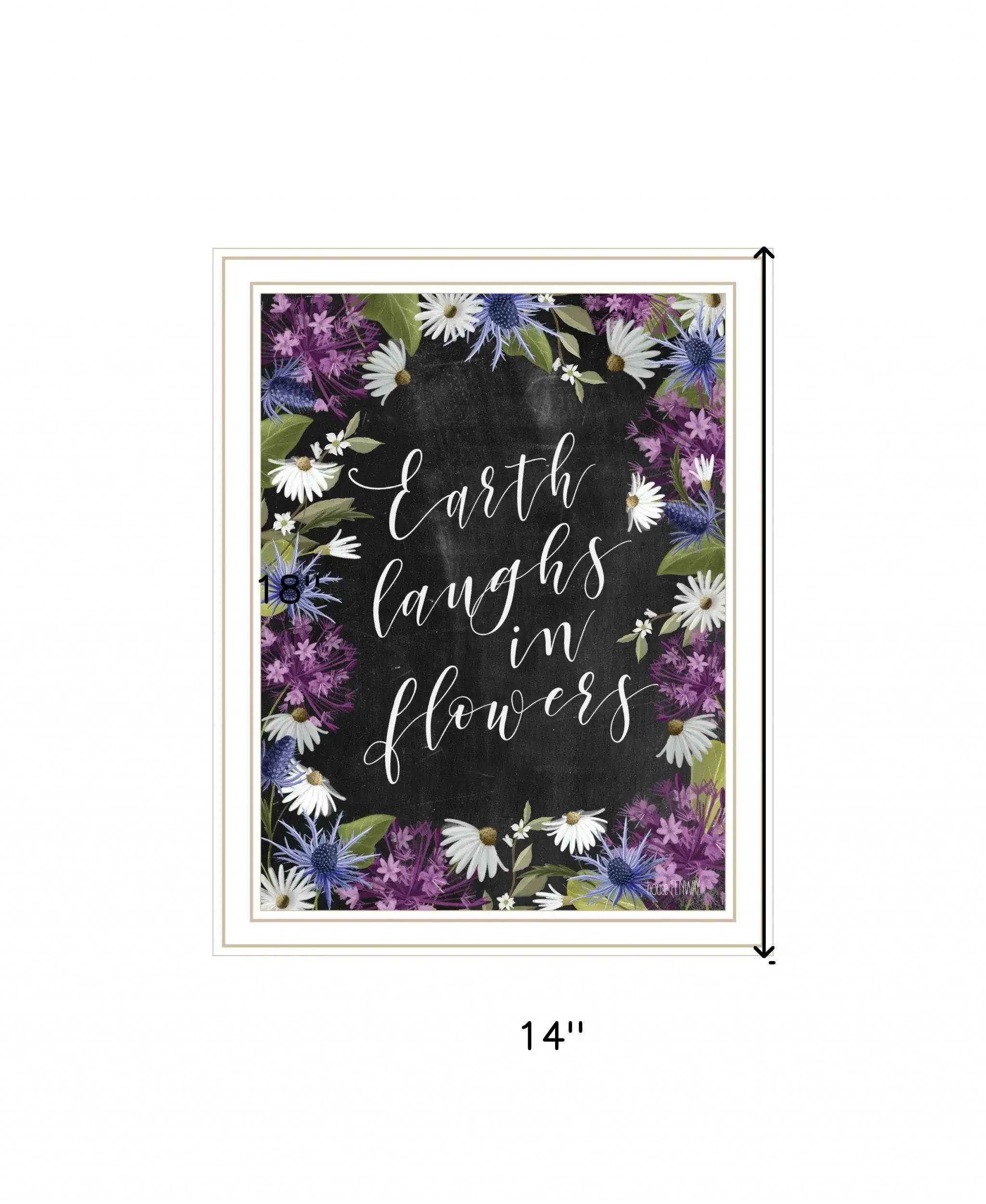 Earth Laughs in Flowers 2 White Framed Print Wall Art - Image 5