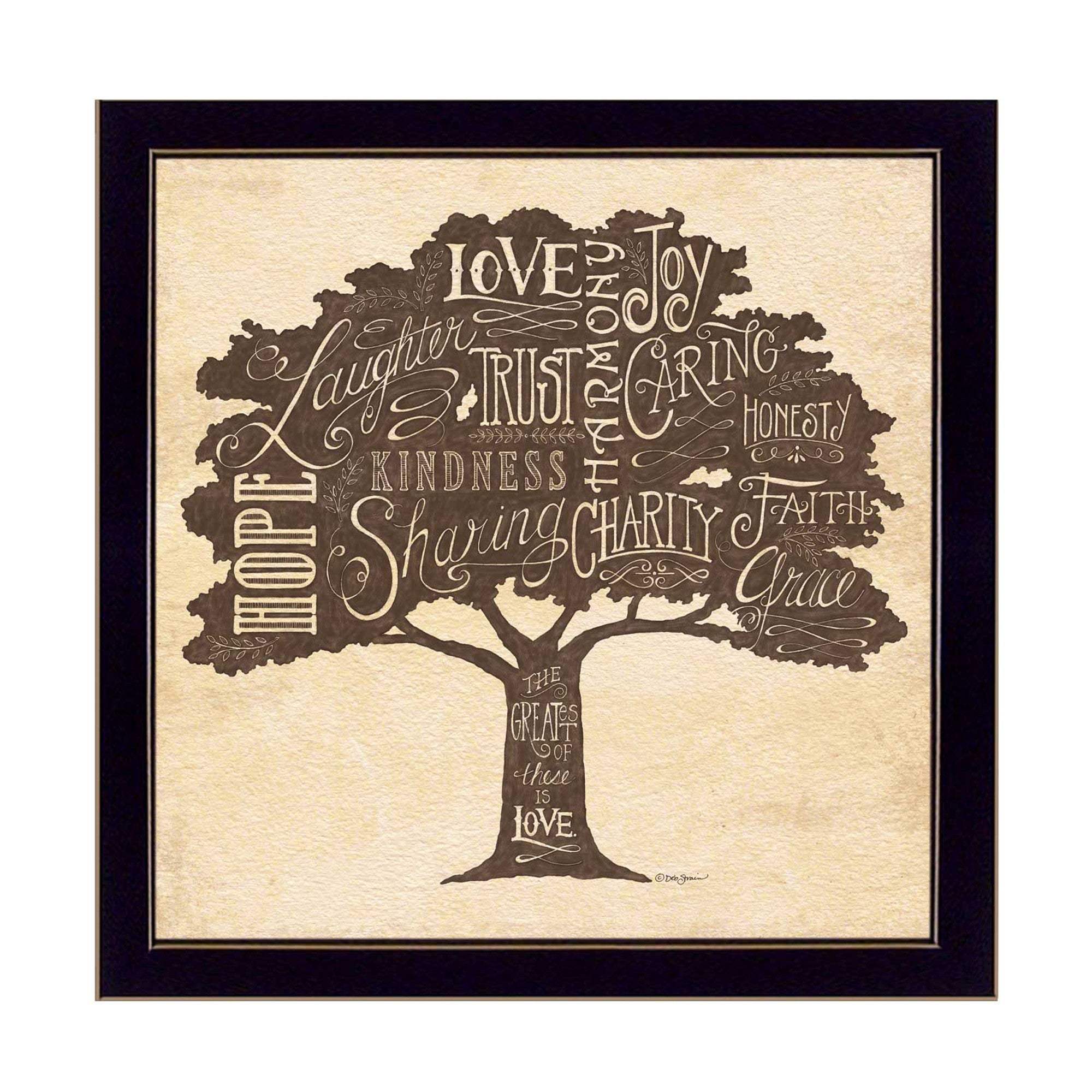 Family Attributes II Black Framed Print Wall Art - Image 2