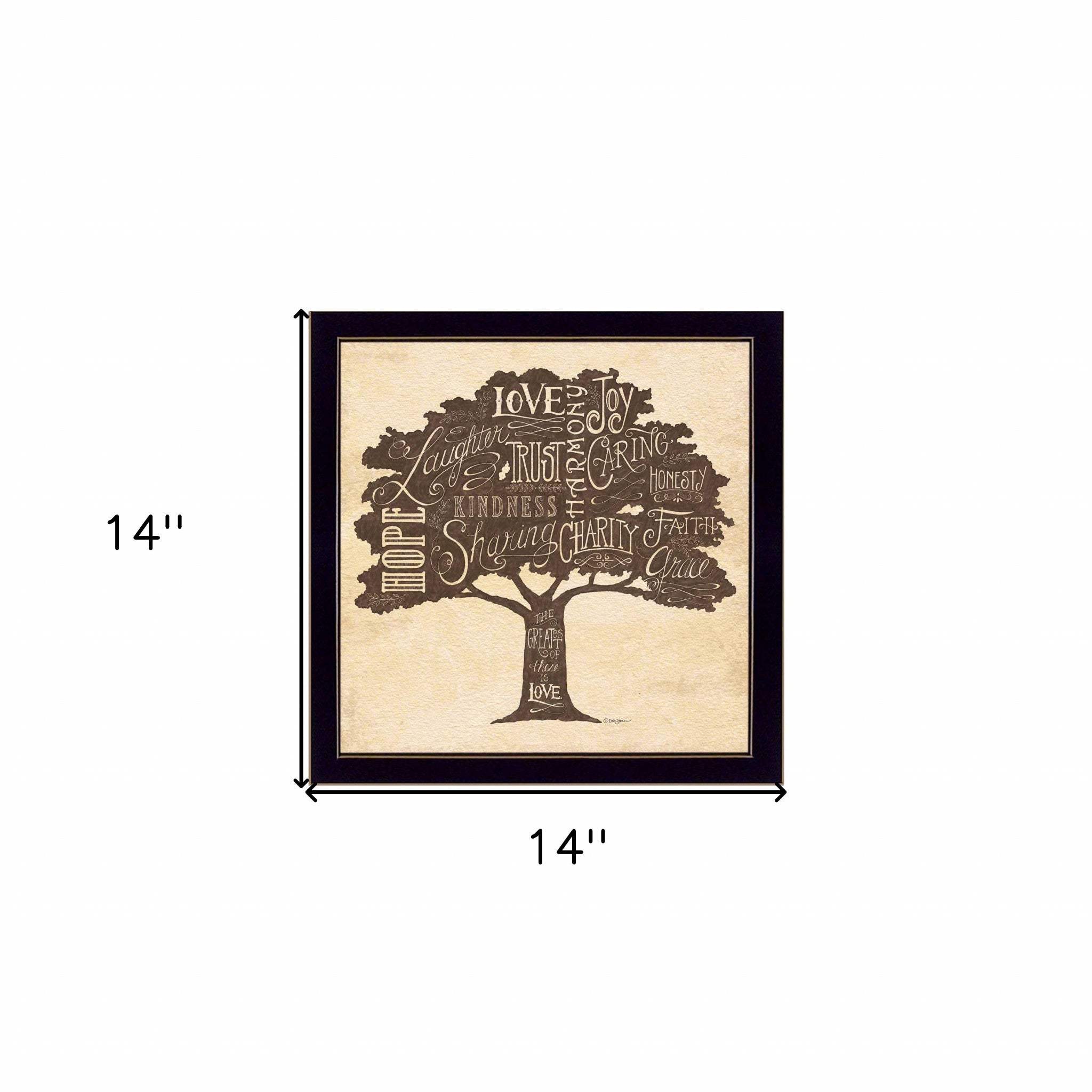 Family Attributes II Black Framed Print Wall Art - Image 5