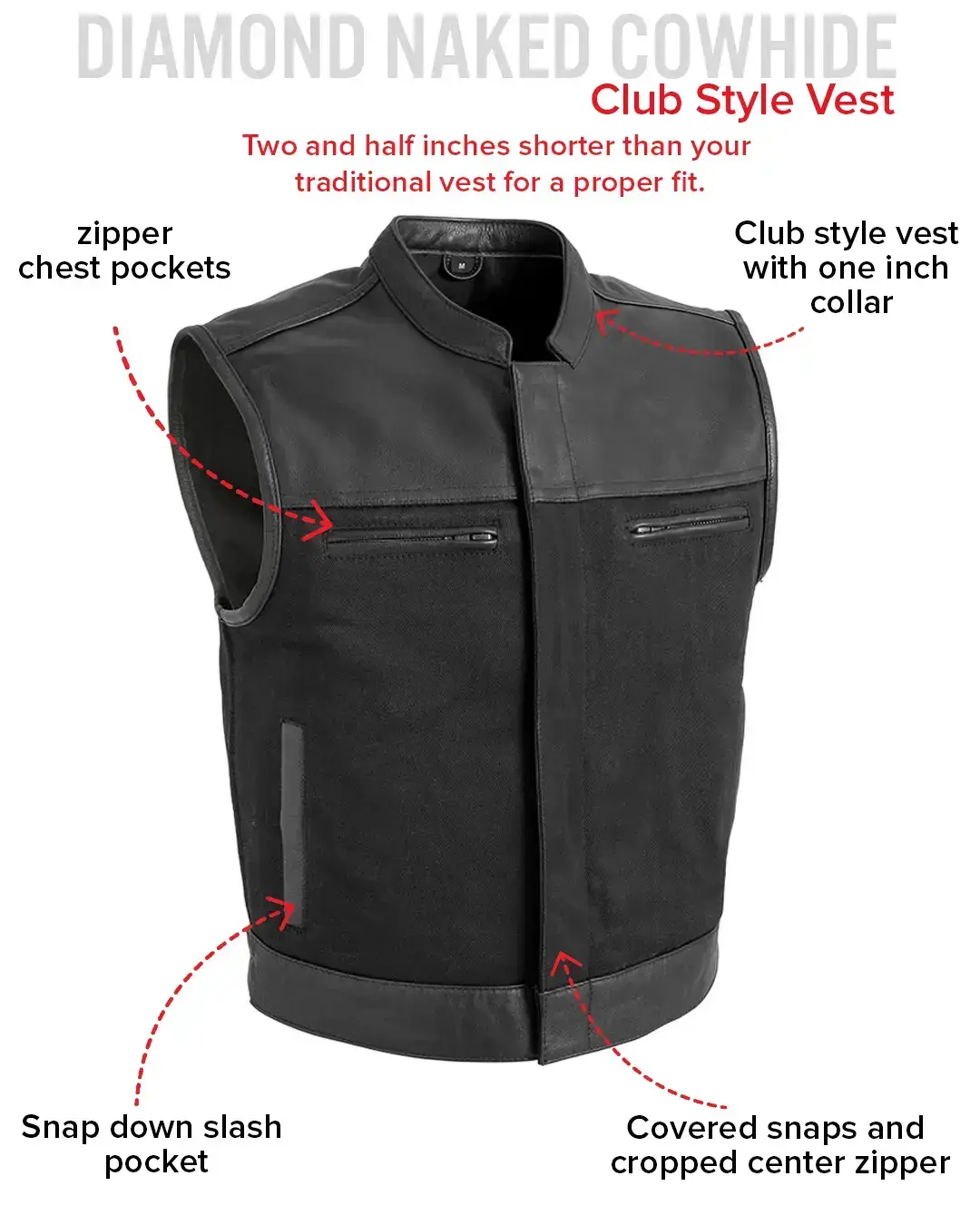 Lowrider Men's Motorcycle Leather/Twill Vest - Image 9