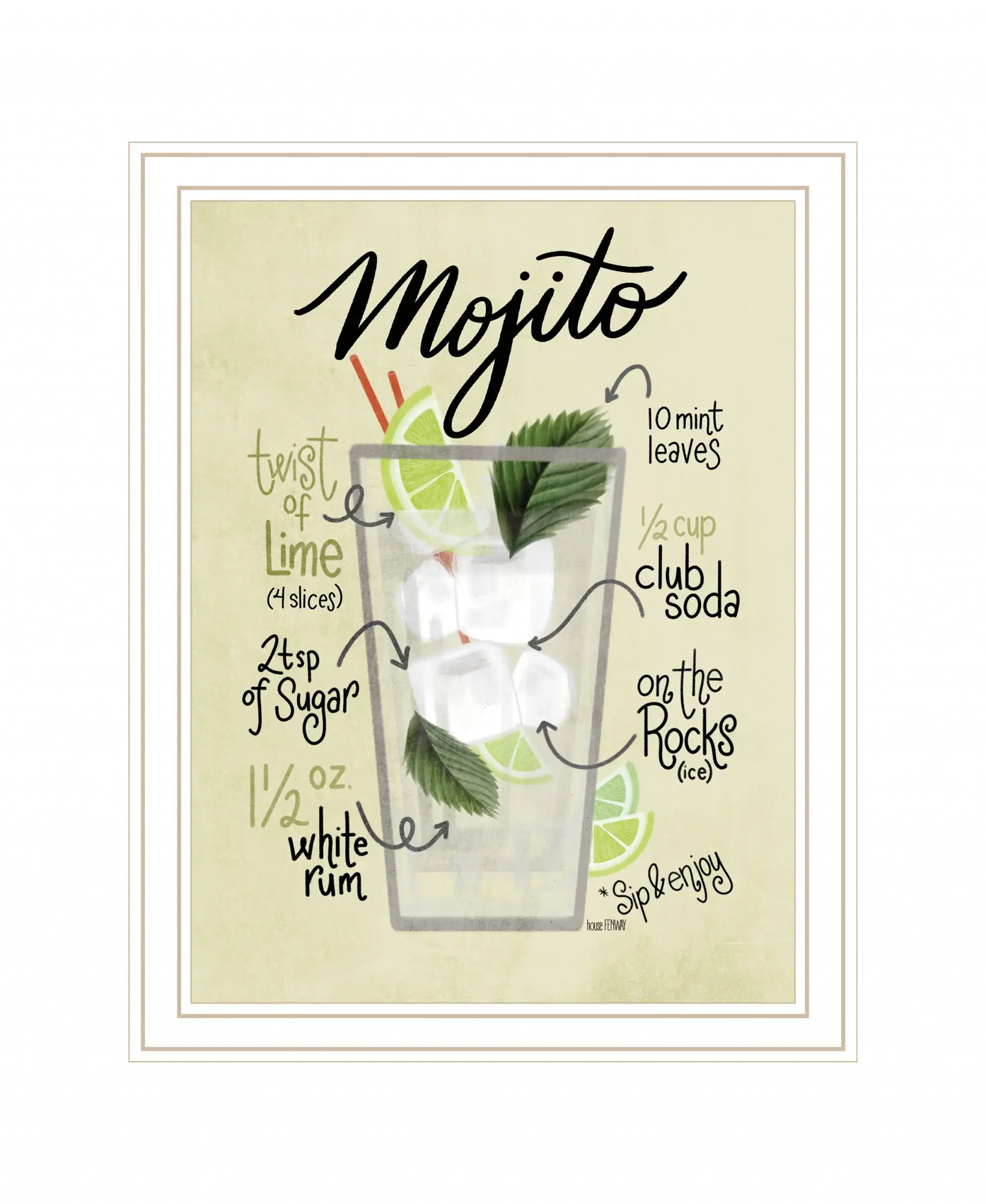Mojito 2 White Framed Print Wall Art - Image 2