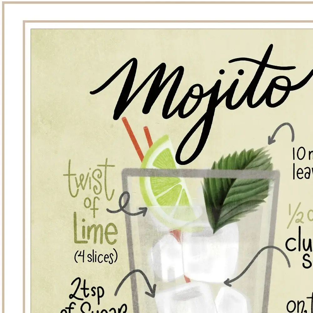 Mojito 2 White Framed Print Wall Art - Image 3