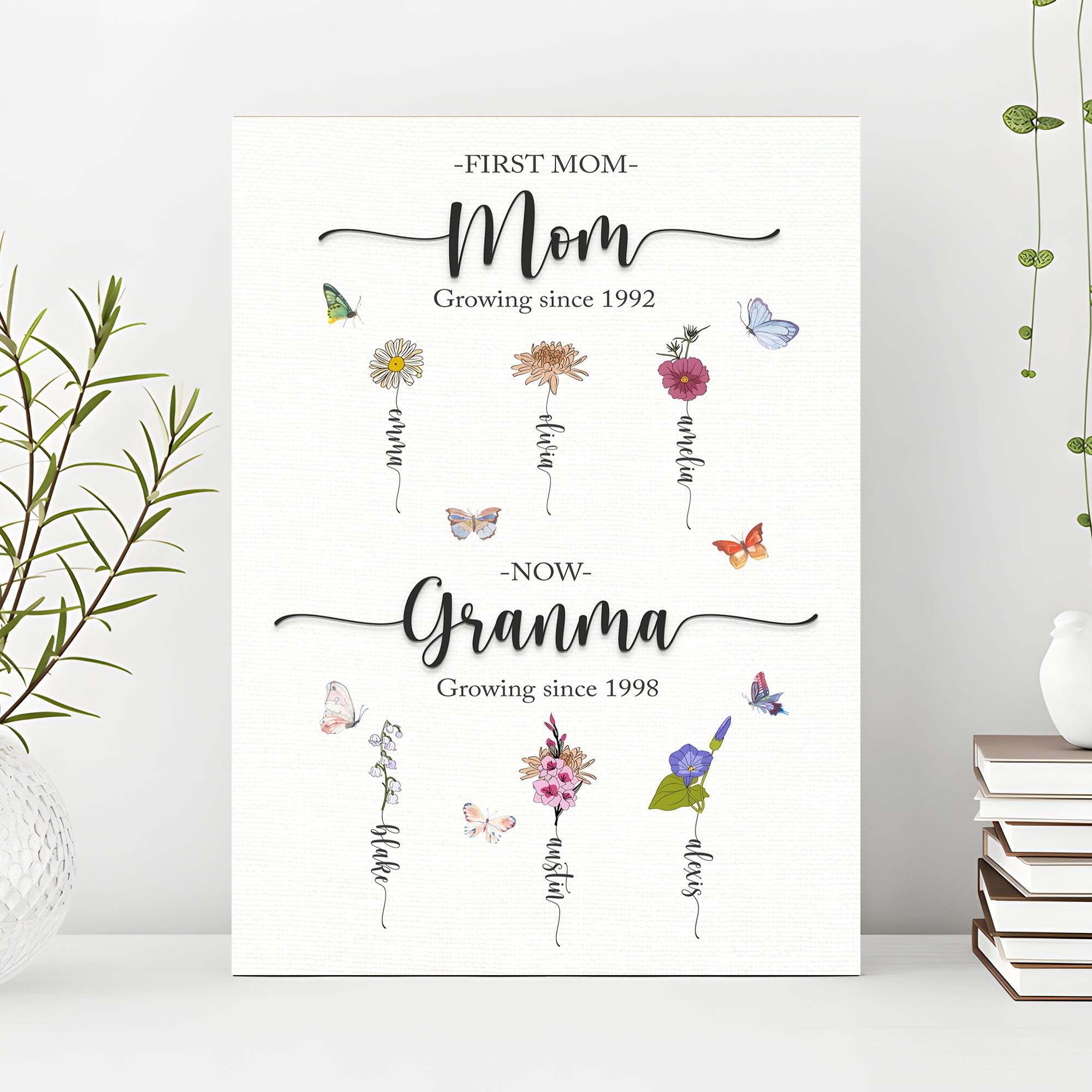 Mother's Day Sign Kids Birth Flowers - Image 2