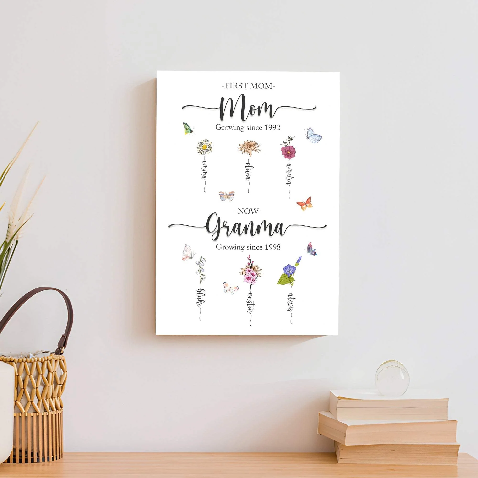 Mother's Day Sign Kids Birth Flowers - Image 3