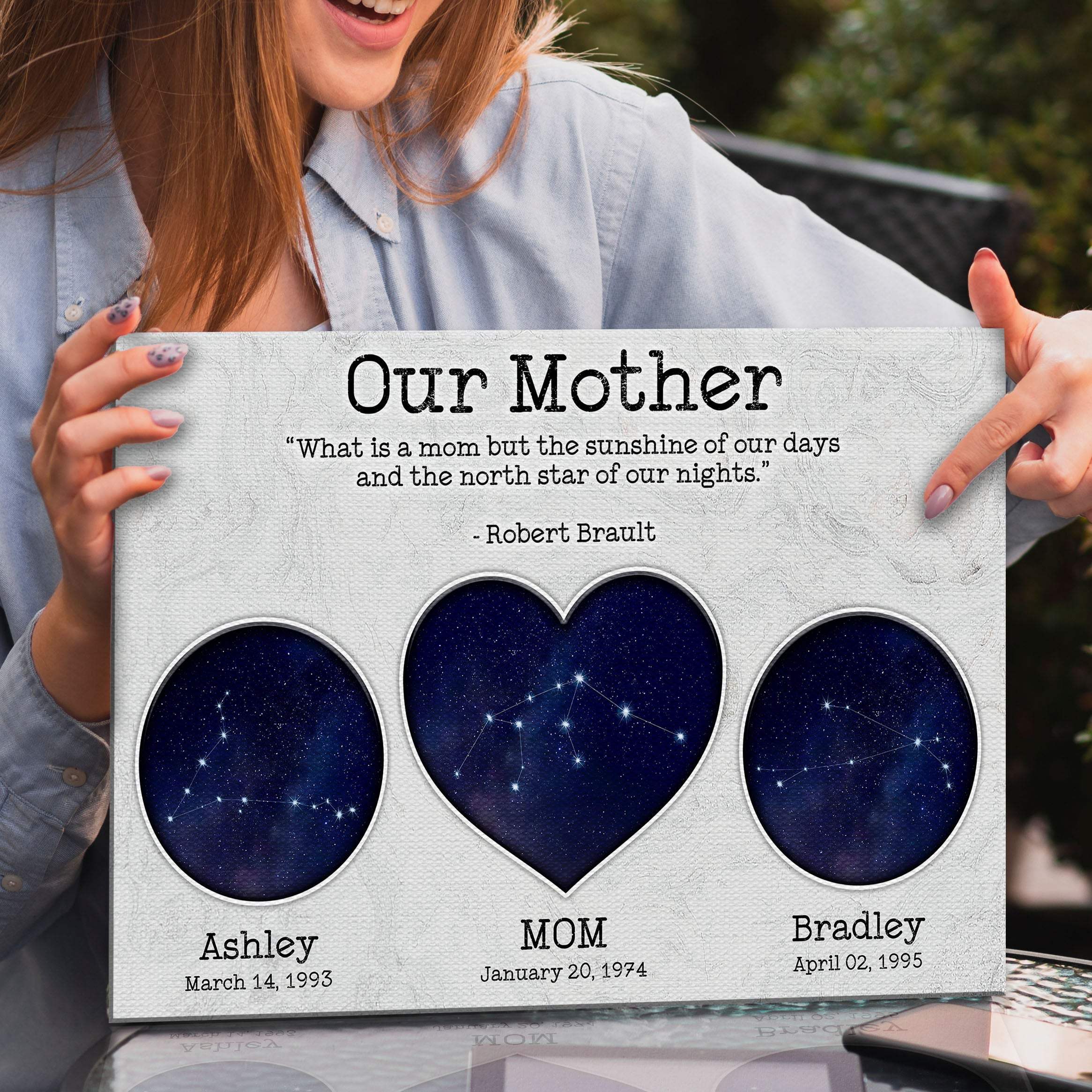Mother's Day Sign The North Star Of Our Nights - Image 2
