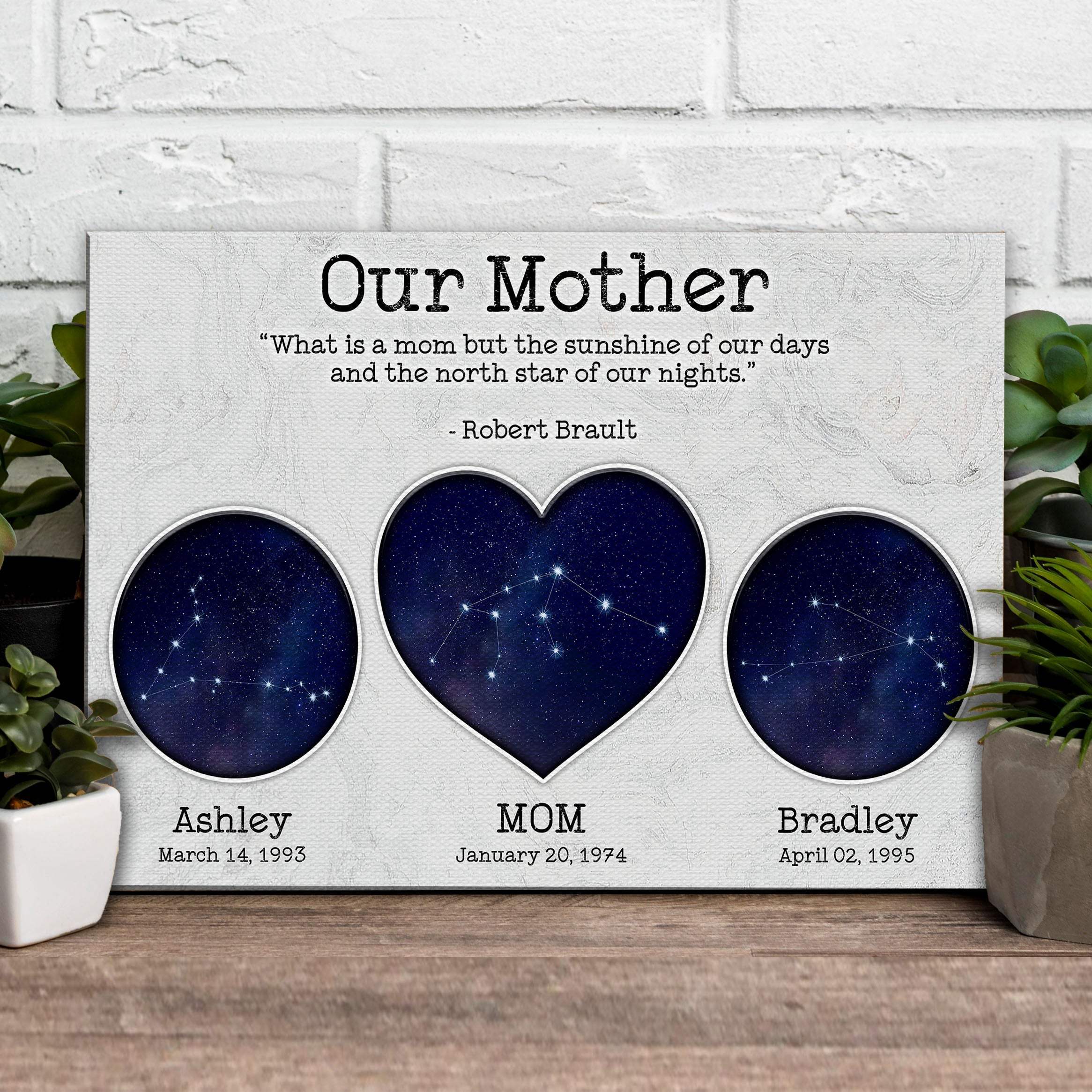 Mother's Day Sign The North Star Of Our Nights - Image 3