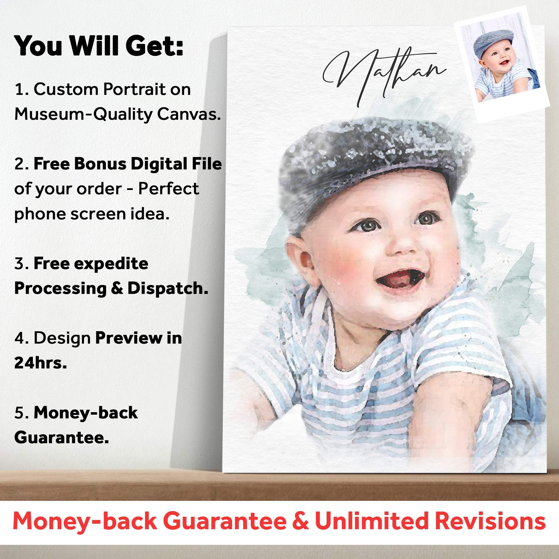 Newborn Baby Watercolor Portrait Custom Wall Art - Image 6