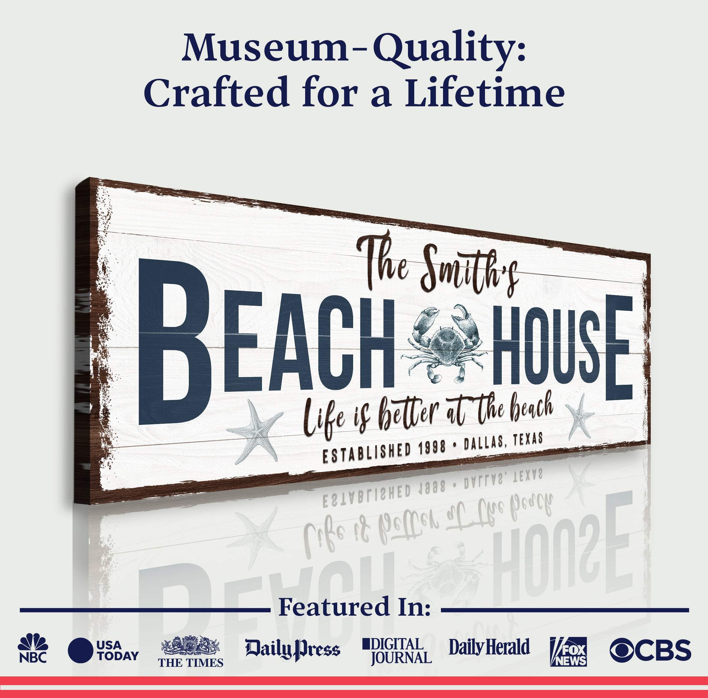 Personalized Beach House Sign - Image 4