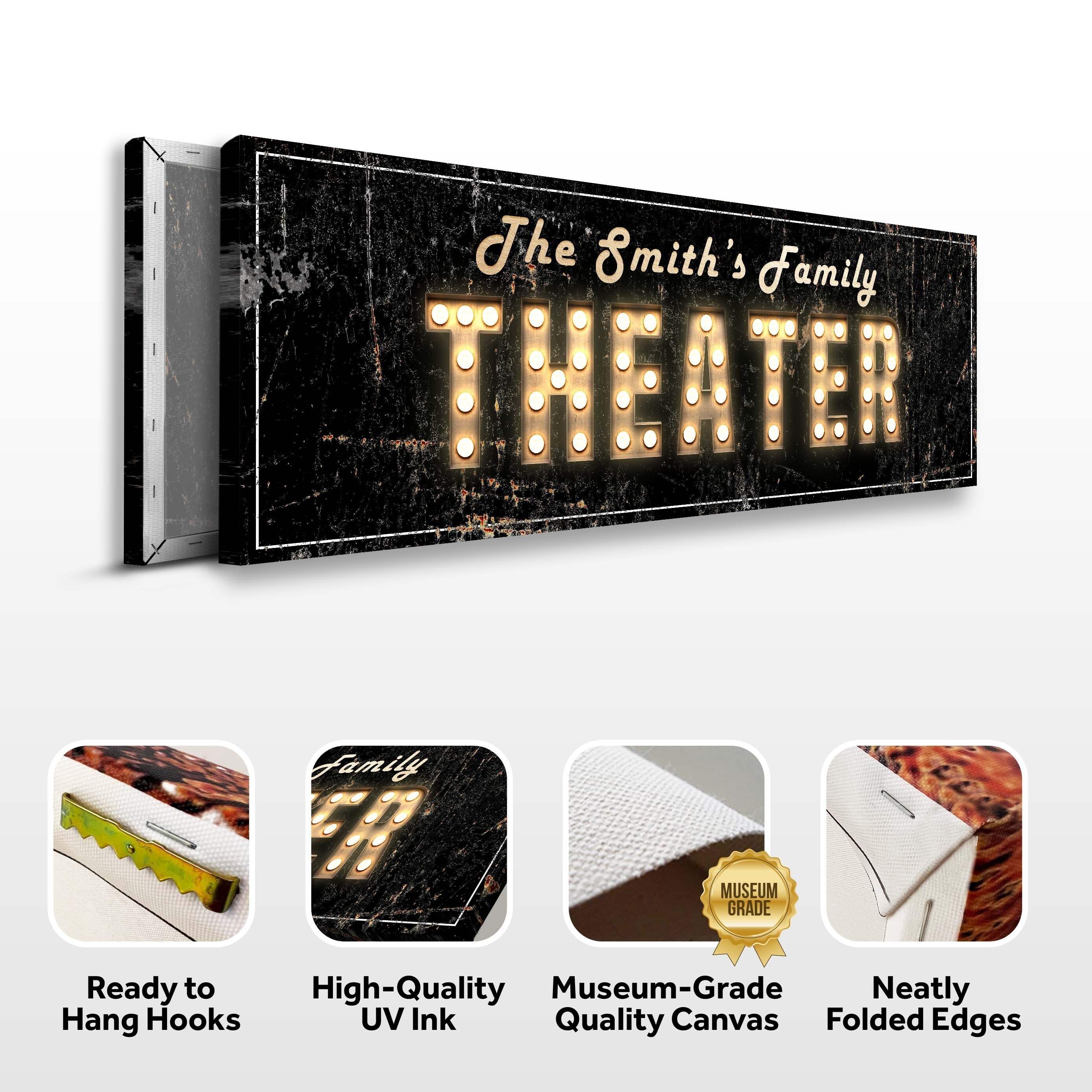 Theater Sign IV - Image 4